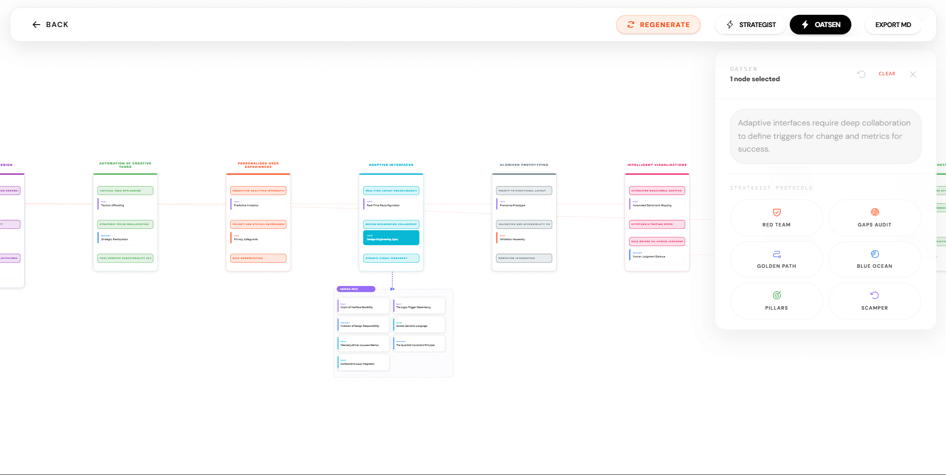 Light Theme Node Selected