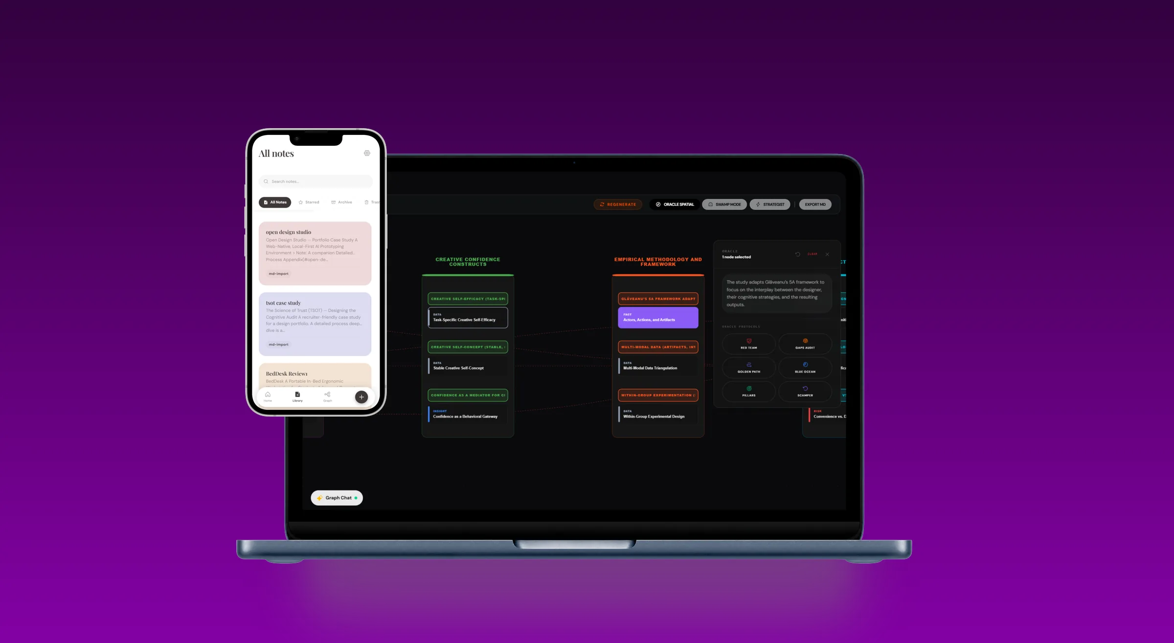 Scribe System Overview (MacBook & iPhone Mockups)